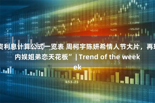 配资利息计算公式一览表 周柯宇陈妍希情人节大片，再现“内娱姐弟恋天花板” | Trend of the week
